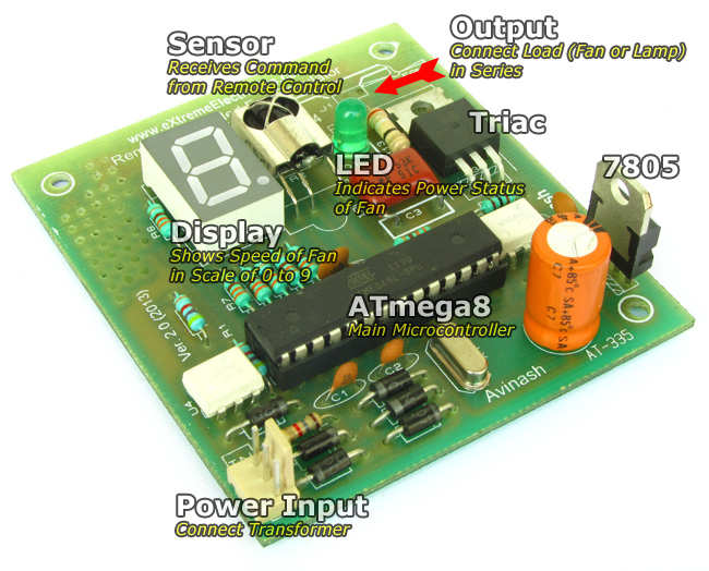 Buy Extreme Electronics Remote Controlled AC Fan Speed Regulator from Industrybuying.com