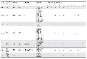 Buy ABB 1SDA066818R1 Molded Case Circuit Breakers XT1 4 Pole 100A Online in  India at Best Prices