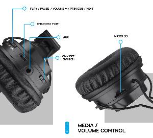 Buy H-Zeb Bluetooth Headphone With Mic 